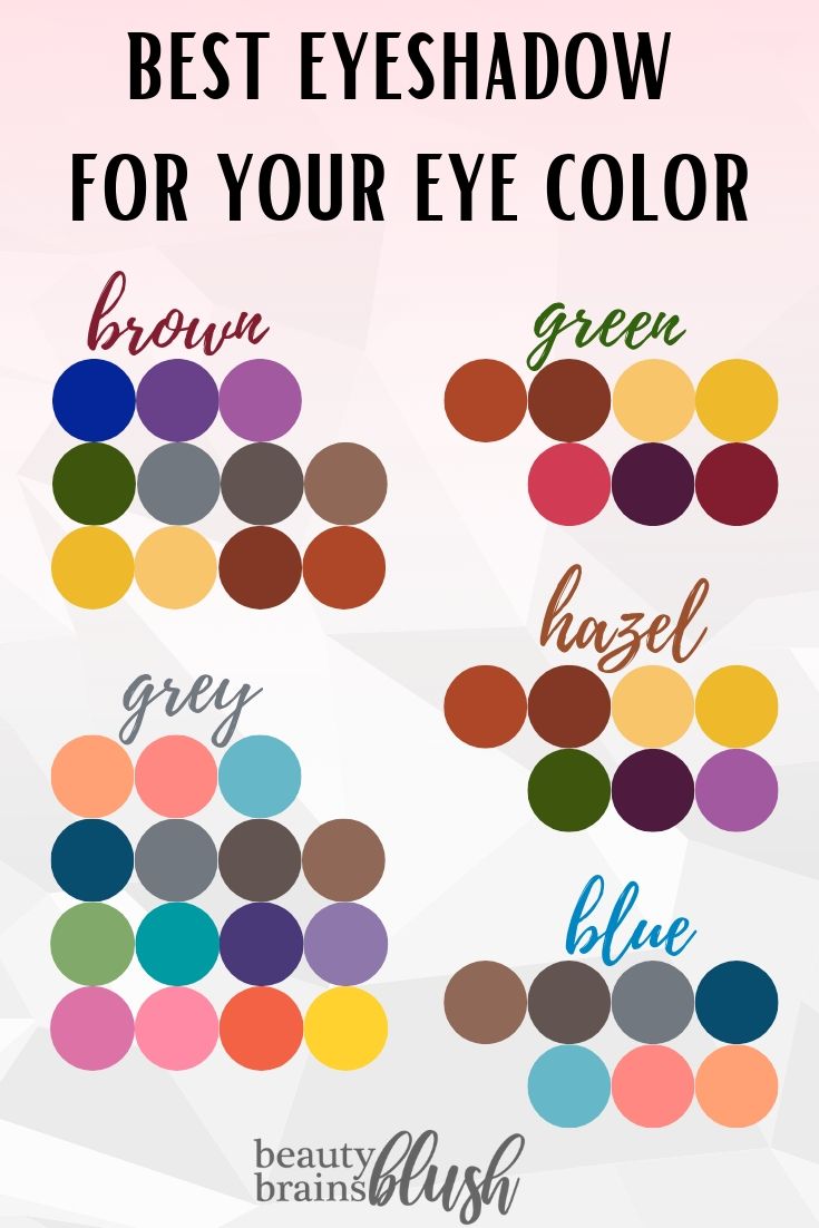 best putty color scheme for eyes